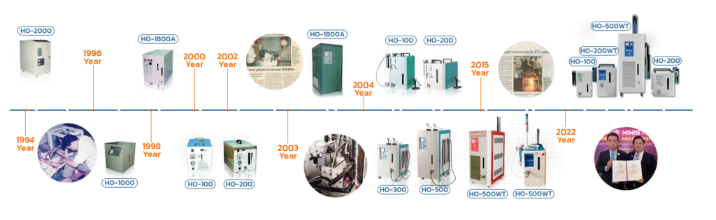 Hydrogen gas generator