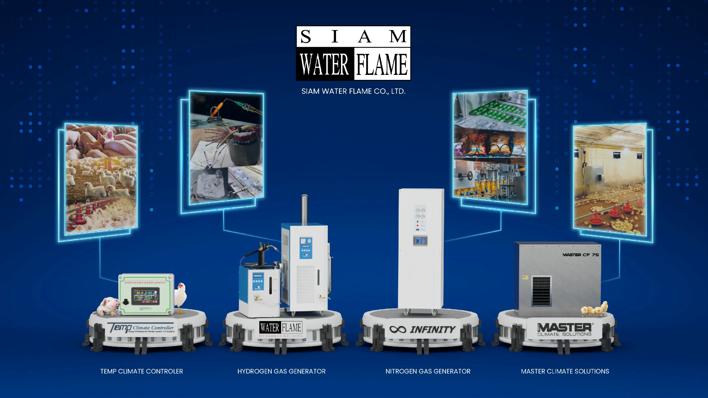 product waterflame