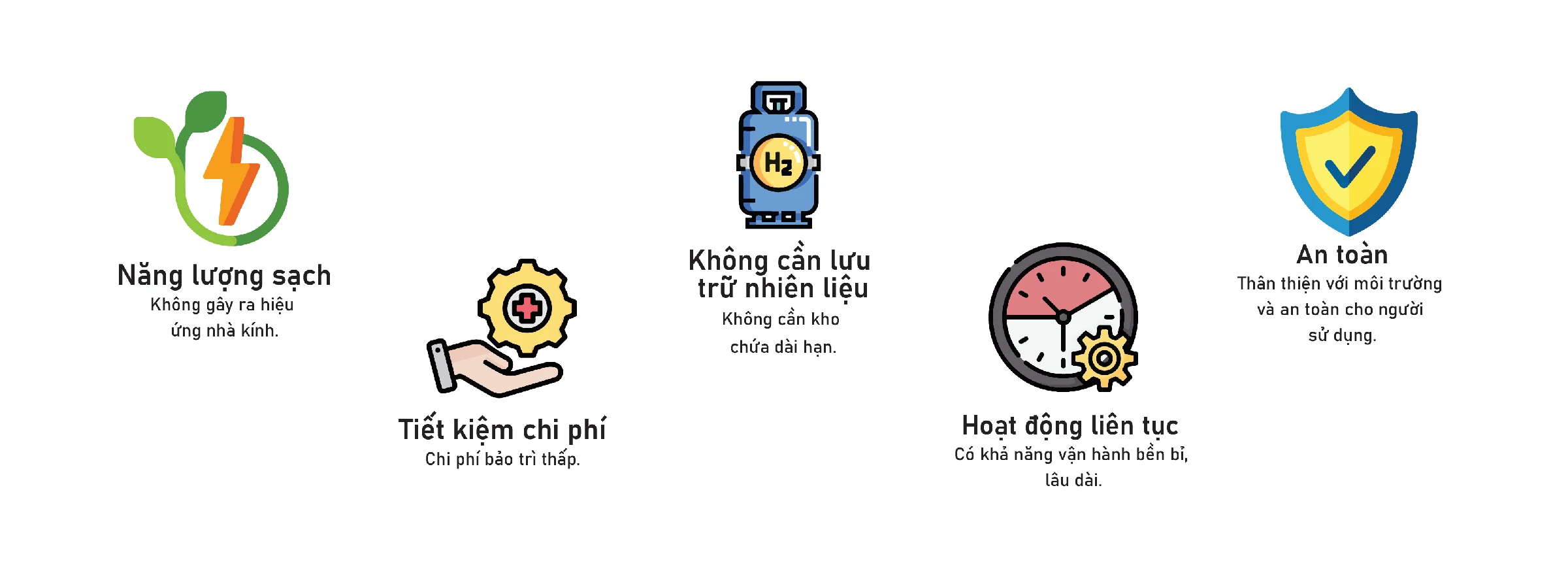 máy tạo khí hydro